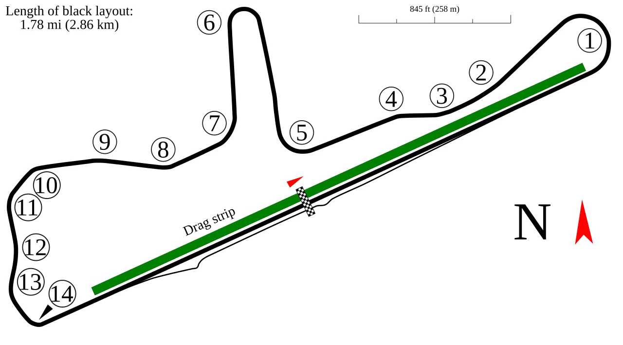 Full Circuit (1986–present) timing layout