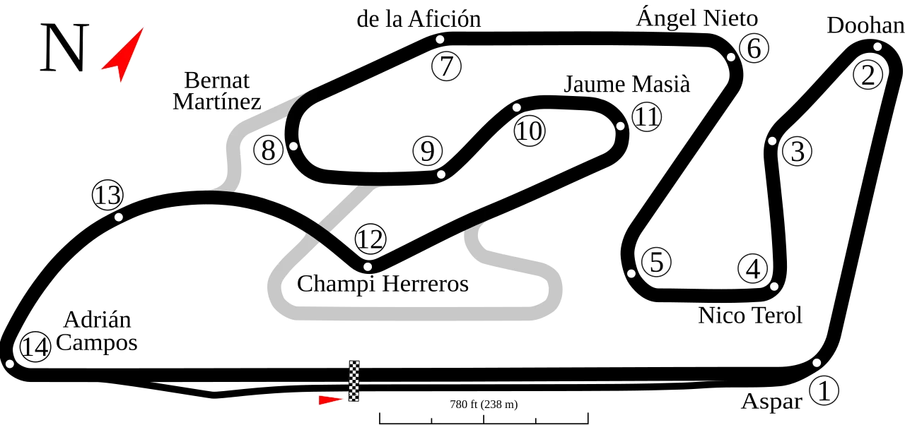 Grand Prix Circuit (1999–present) timing layout