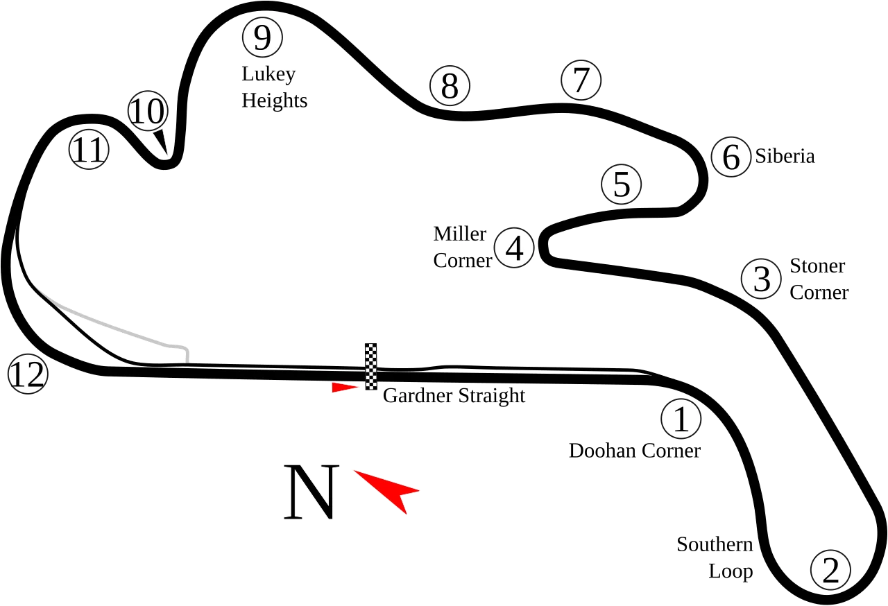 Modern Grand Prix Circuit (1988–present) timing layout