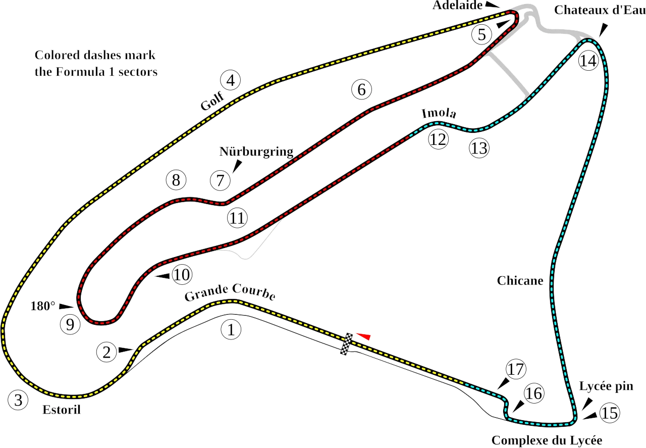 Grand Prix Circuit (2003–present) timing layout