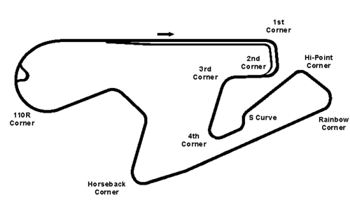 International Car Circuit (1987–present) timing layout