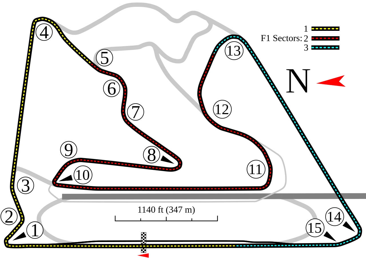 Grand Prix Circuit (2005–present) timing layout