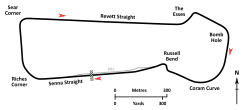 Grand Prix Circuit (1997–2010) timing layout