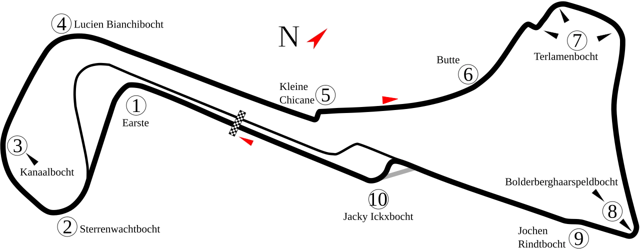 Grand Prix Circuit (2002–present) timing layout
