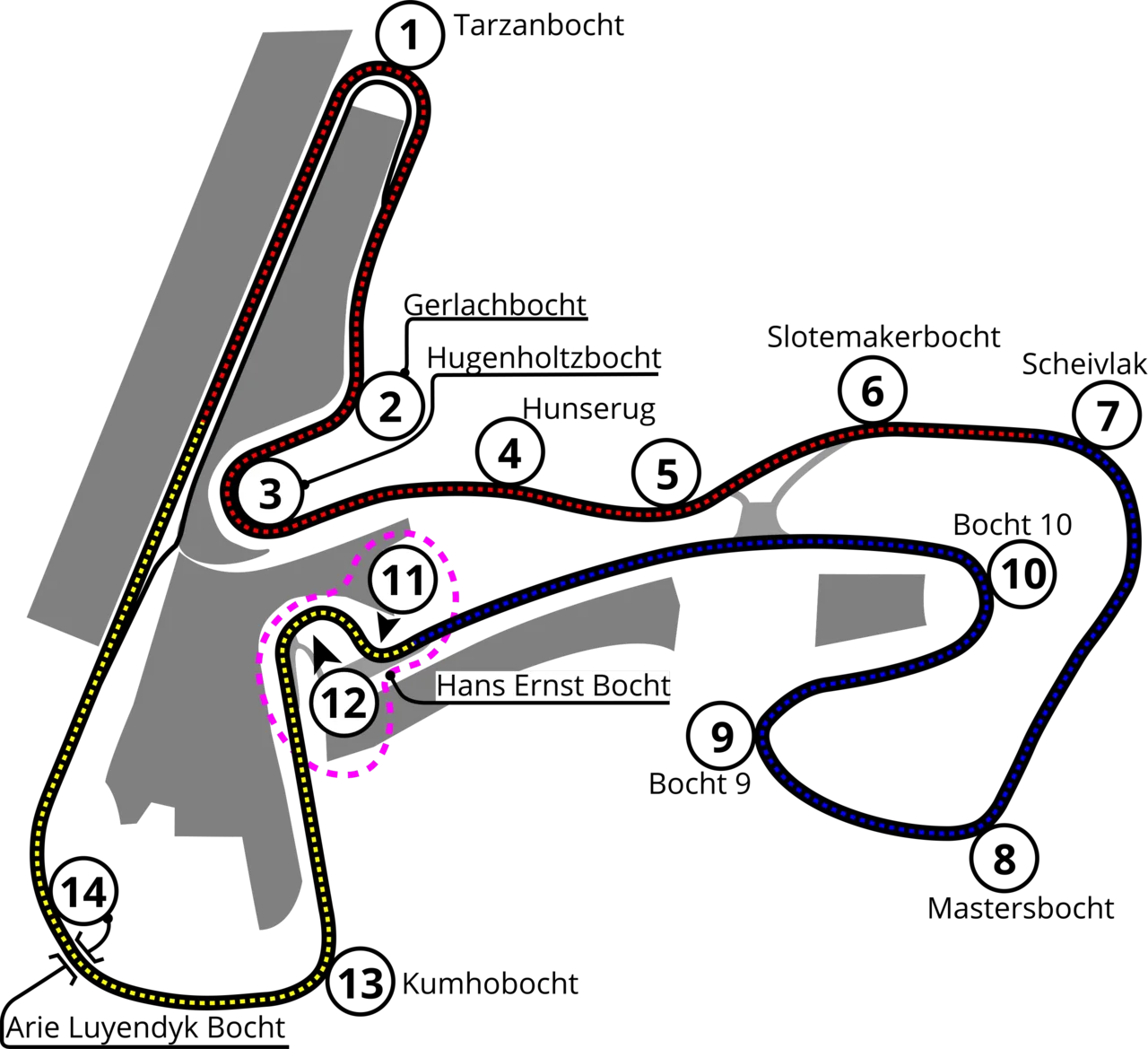 Grand Prix Circuit (2020–present) timing layout