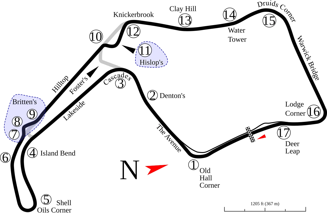 International Circuit (2003–present) timing layout