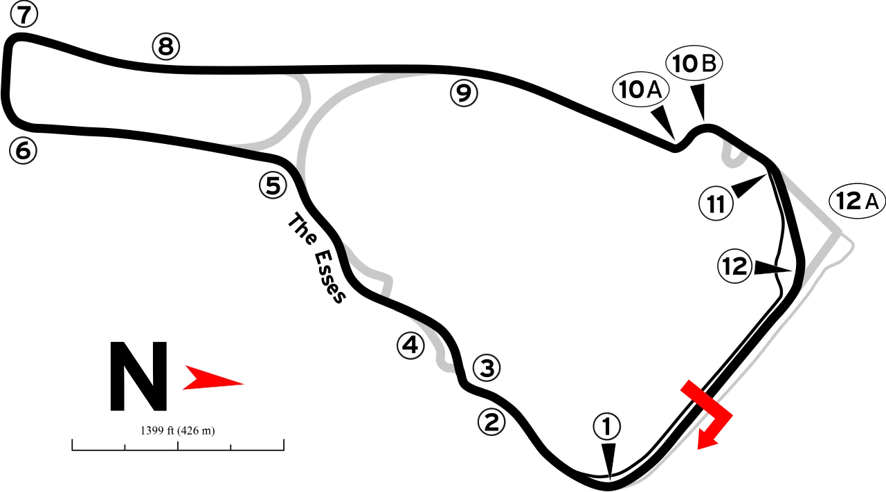 Grand Prix Circuit (1998–present) timing layout