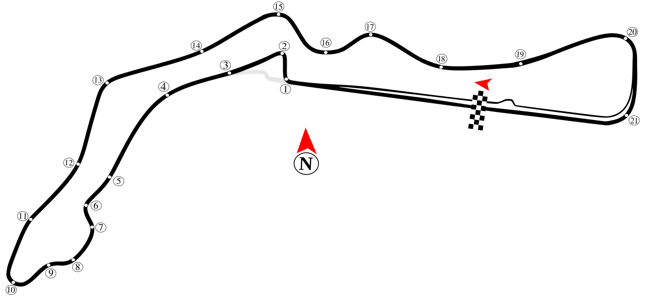 Full Circuit (2005–present) timing layout