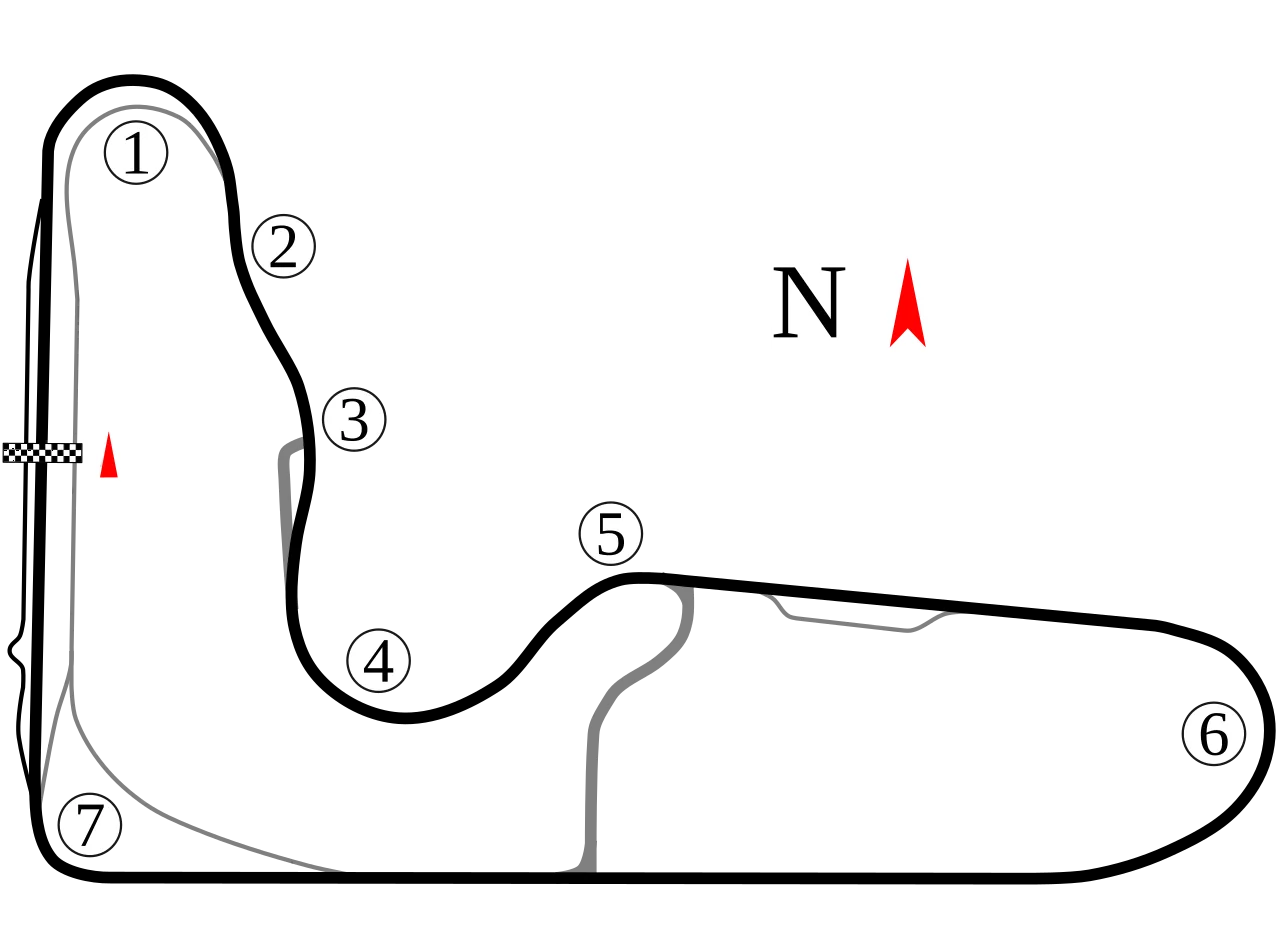 Long Circuit (1969–present) timing layout