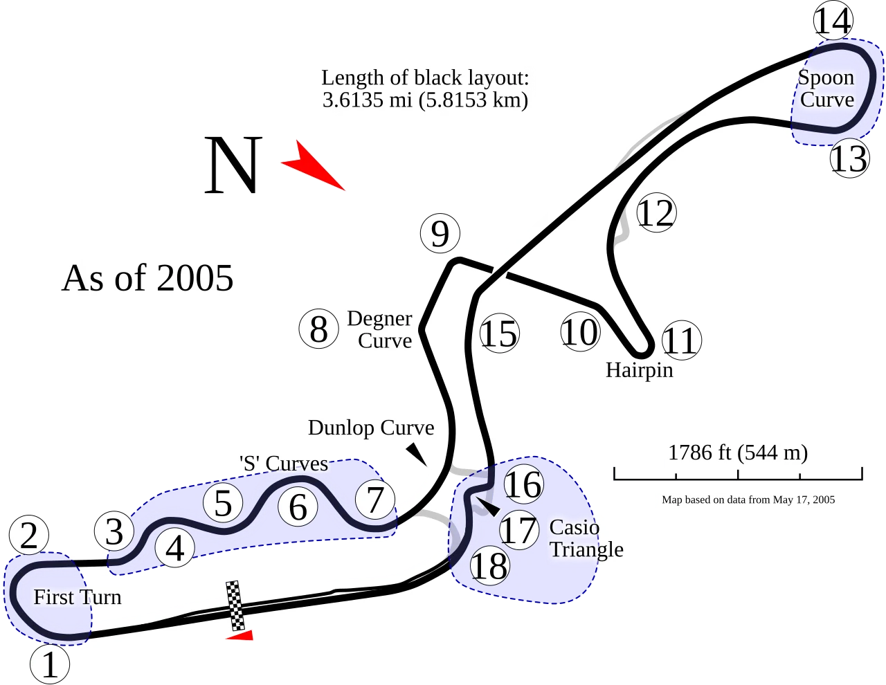 Grand Prix Circuit (2003–present) timing layout