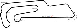 Grand Prix Circuit (2007–present) timing layout