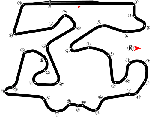 GT Circuit (2018–present) timing layout