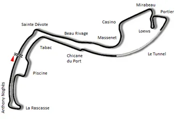 Grand Prix Circuit(1976–1985)(using tighter curves of Sainte Dévote and Antony Noghès)3.312 km (2.058 mi) timing layout