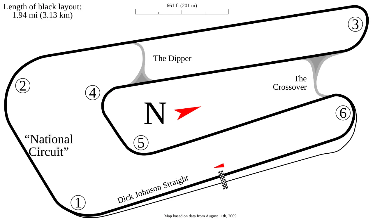 National Circuit (1999–present) timing layout