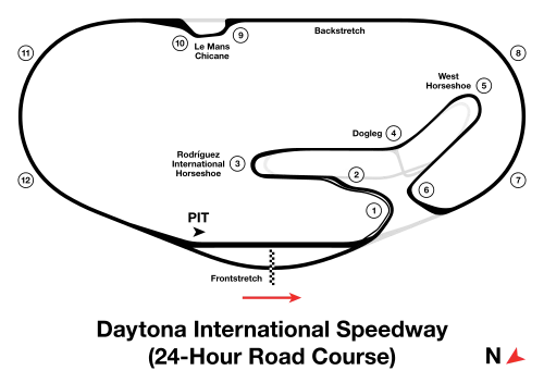 Sports-car road course timing layout