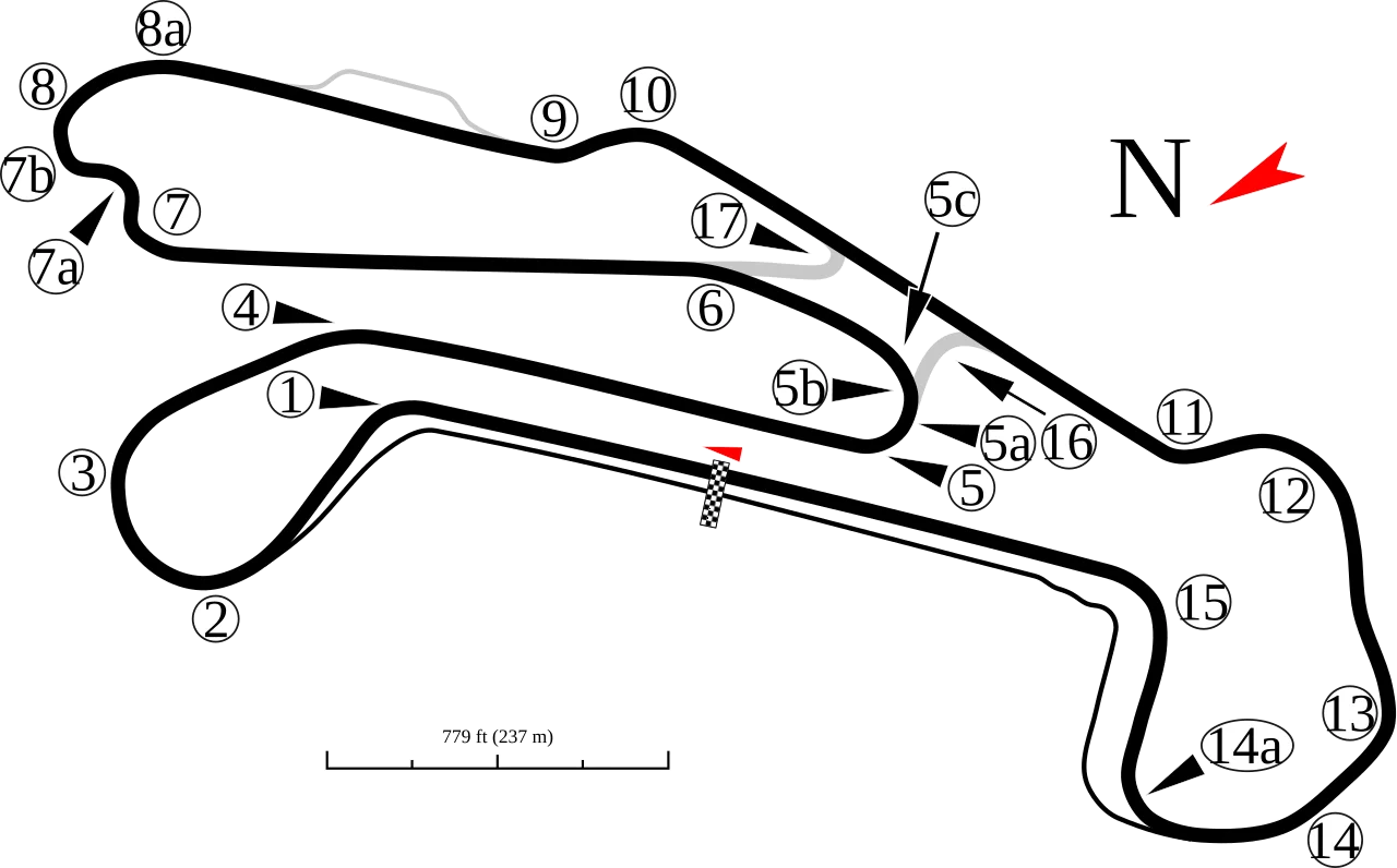 Grand Prix Circuit (2003–present) timing layout
