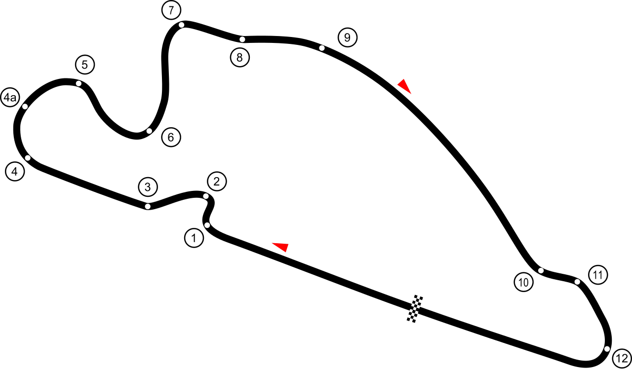 Grand Prix Circuit (2008–present) timing layout