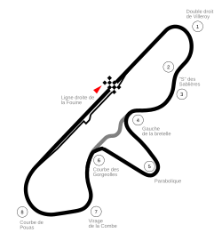 Grand Prix Circuit (1976–present) timing layout