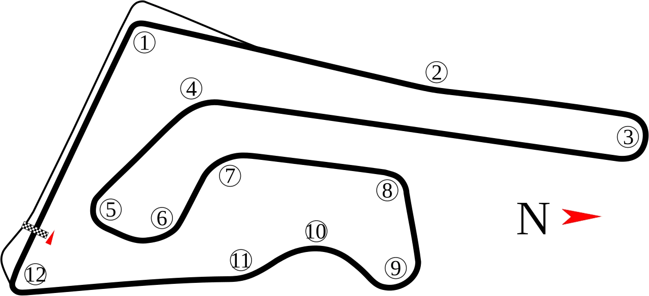 Grand Prix Circuit (2014–present) timing layout