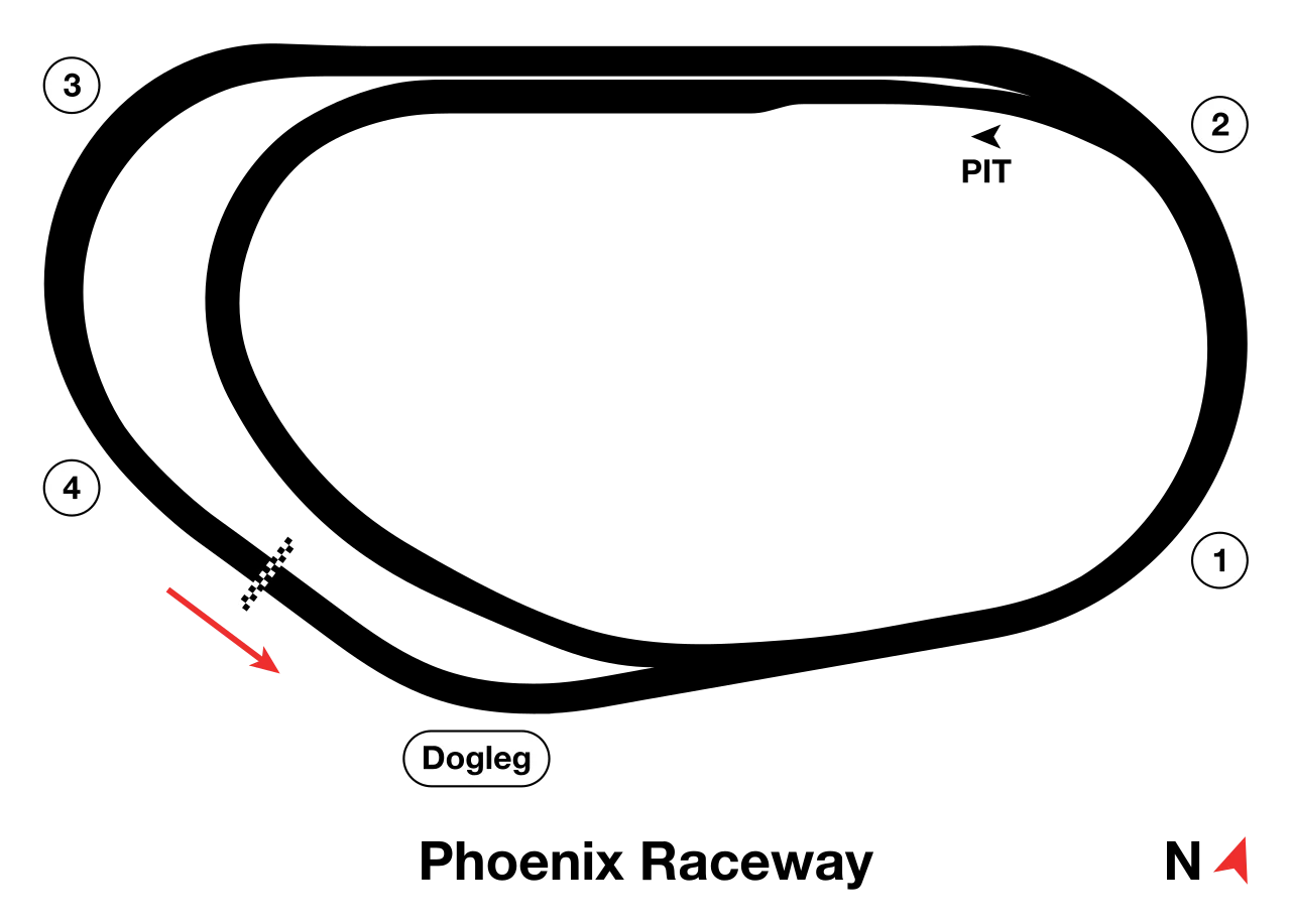 Dogleg Oval (2011–present) timing layout