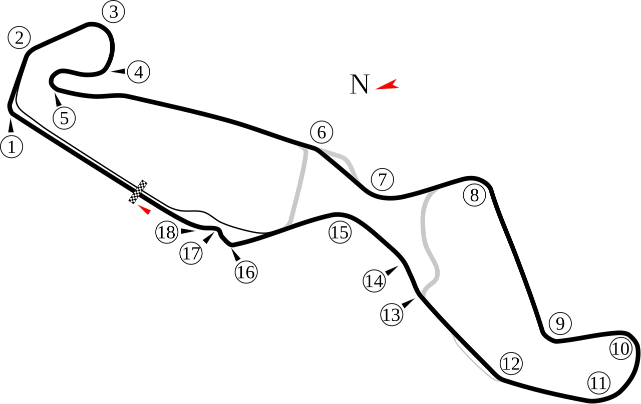 Motorcycle Circuit (2010–present) timing layout