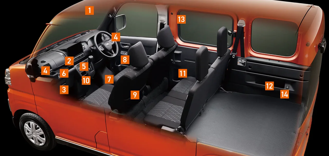 Interior 1