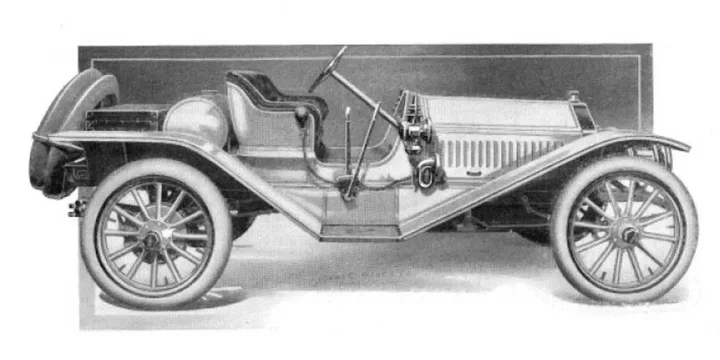 Model 6